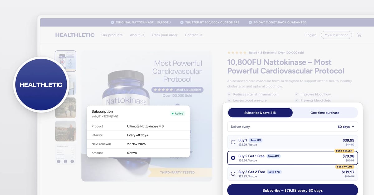 Healthletic: 30% Checkout Lift After Shopify Plus Migration