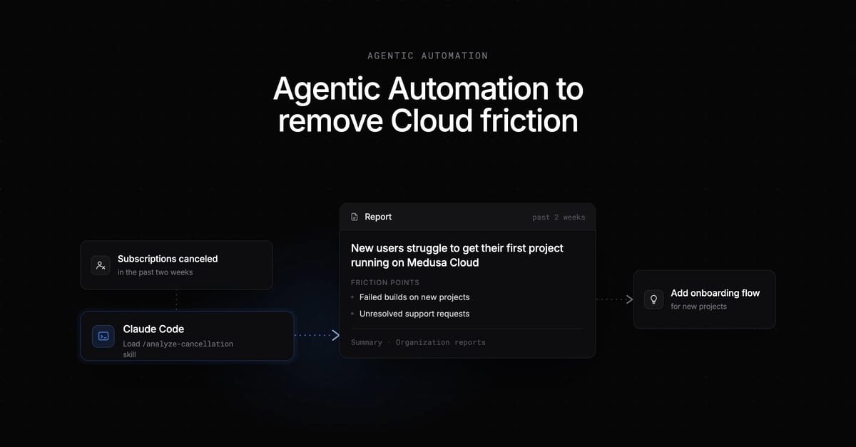 Agentic Automation to remove Cloud friction